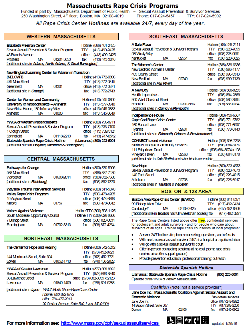 Massachusetts Child Abuse Prevention - Assessment, & Reporting